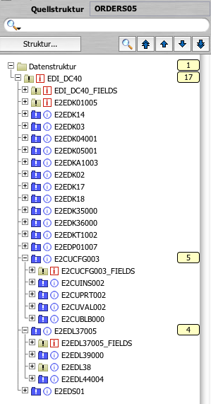Struktur des IDocs ORDERS05, dargestellt im Lobster DataWizard